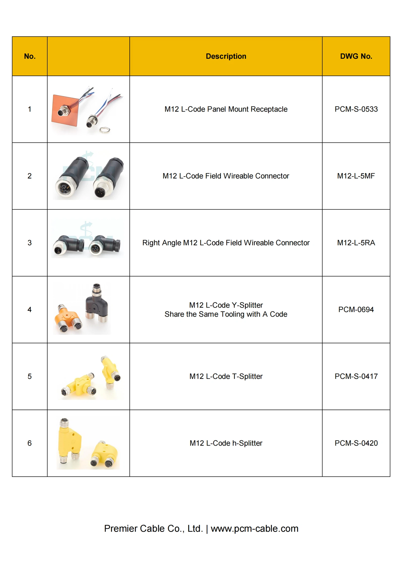 M12 L-code connectors splitters field wireable connectors M12 L-code connectors splitters field wireable connectors